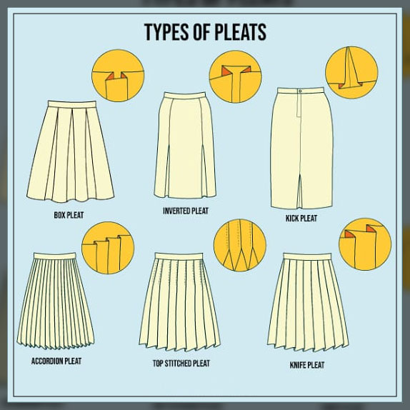 Pleat type