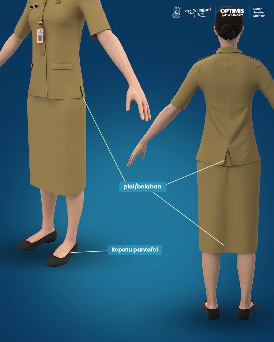 Mengenal Seragam Keki