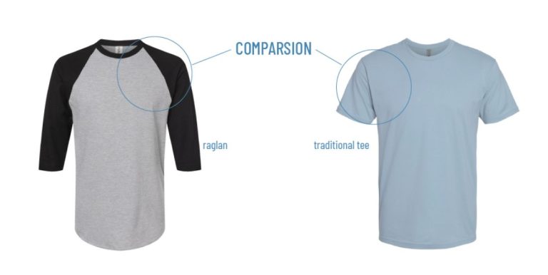 Perbedaan Pola Kaos Oblong dan Raglan
