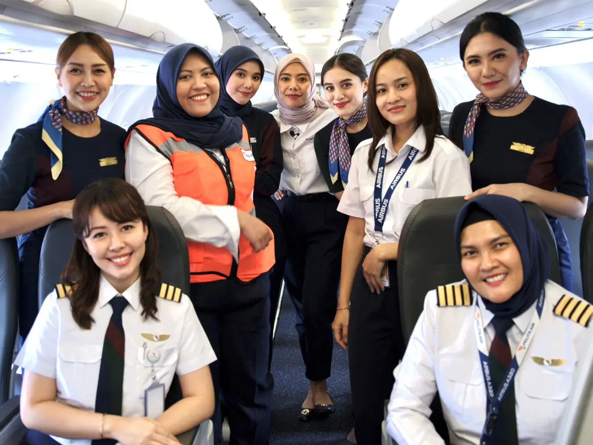 Seragam dalam Industri Penerbangan