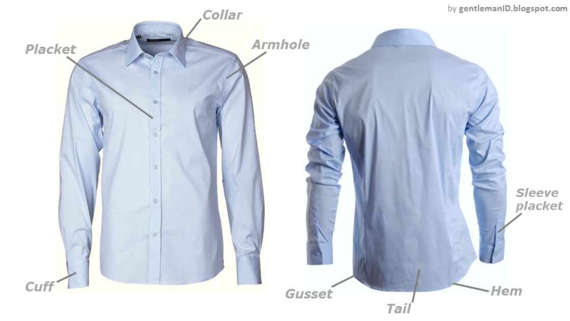 struktur bagian bagian kemejastruktur bagian bagian kemeja