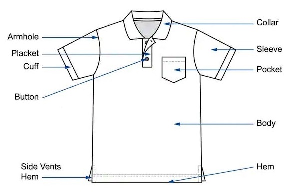 Bagian-Bagian Polo Shirt